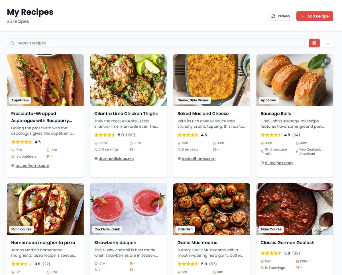 Mixibly Dashboard Screenshot